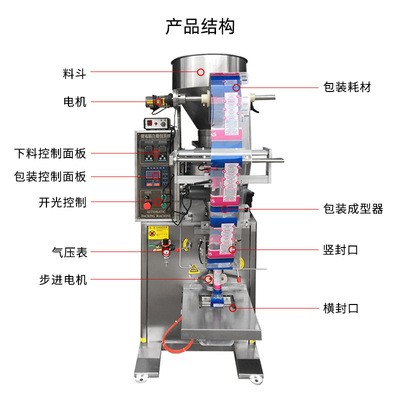 嘉谦全自动背封封口机 多功能粗粮坚果花茶药品颗粒包装机 立式