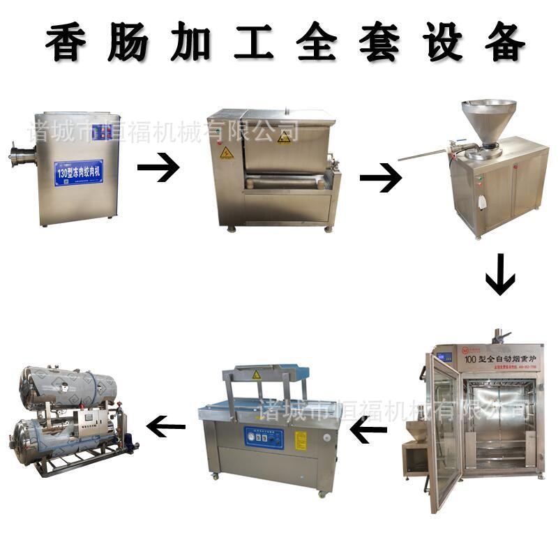 全套加工厂用亲亲肠灌肠机 香肠定量扭结灌肠设备 鱼肠加工机器